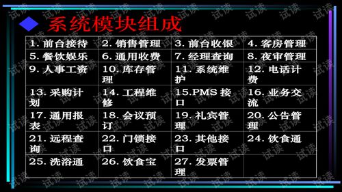 酒店通 引领行业变革，赋能高效运营